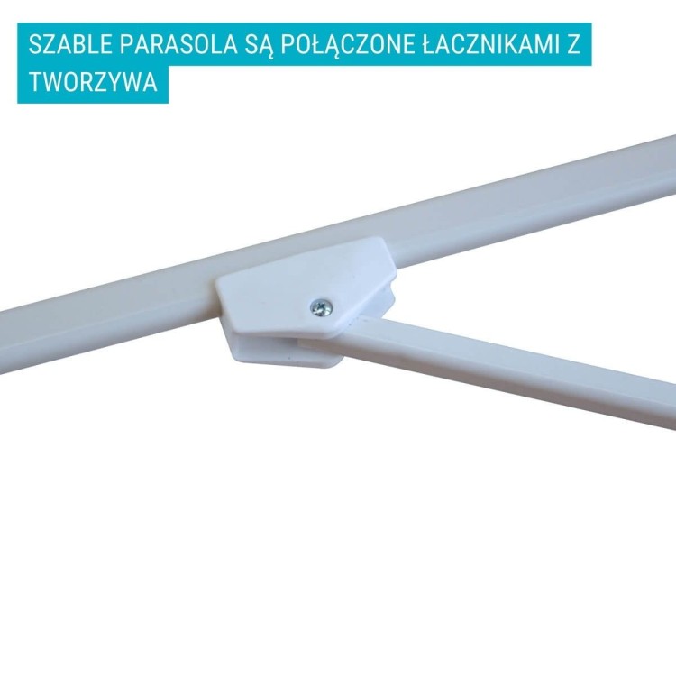 Szable parasola reklamowego San Carlos fi 3 m