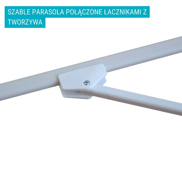 Szable parasola reklamowego