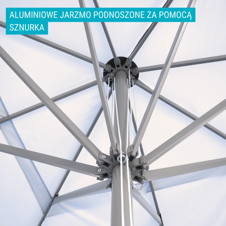 detale-parasola-reklamowego.png