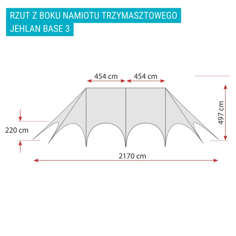 namiot-trzymasztowy-jehlan-base-3-rzut-z-boku.png