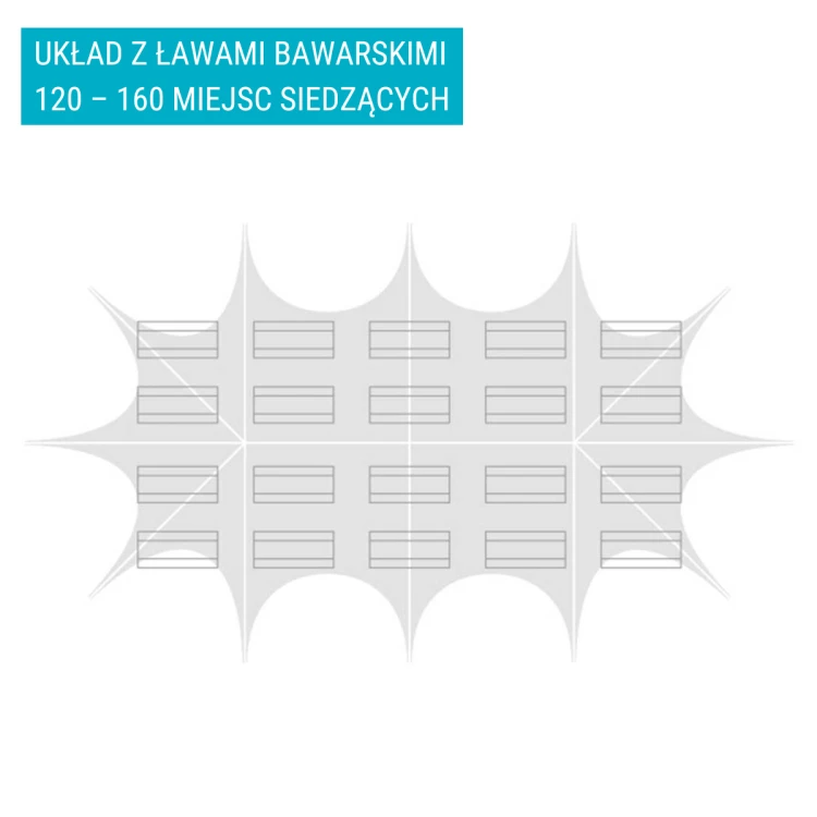 namiot-gwiazda-jehlan-base-3-uklad-bawarski.png