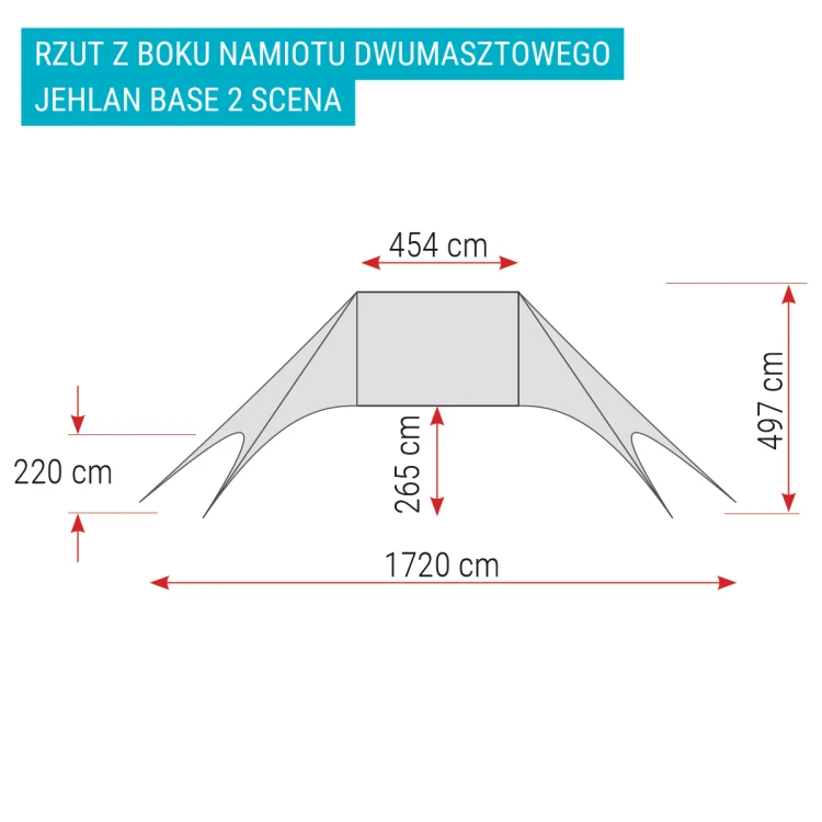 namiot-dwumasztowy-jehlan-base-2-scena-rzut-z-boku.png