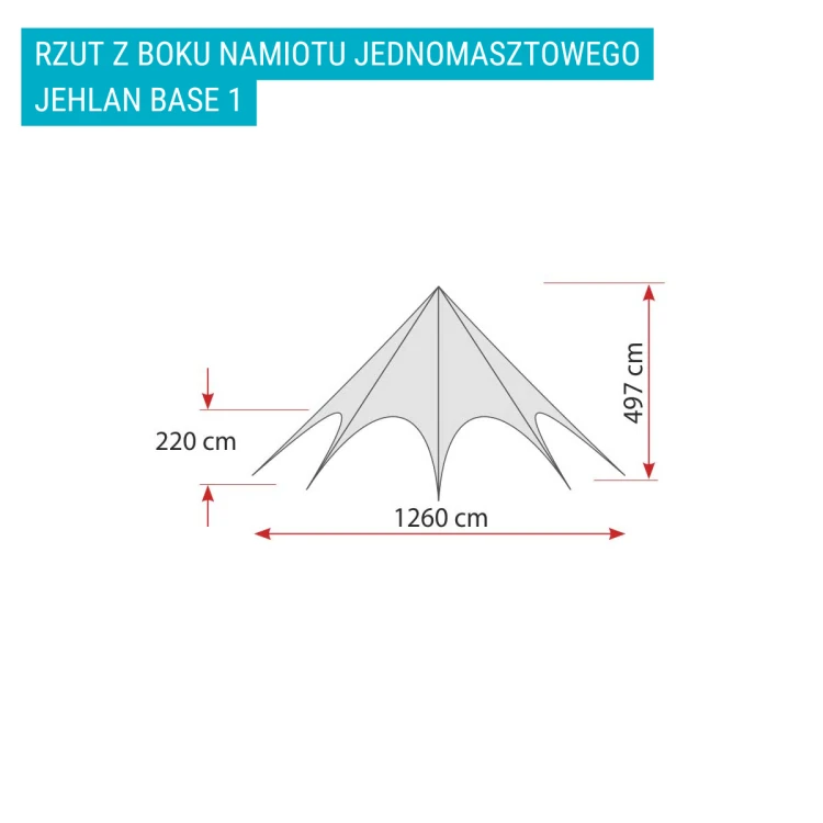 namiot-jednomasztowy-jehlan-base-1-rzut-z-boku.png