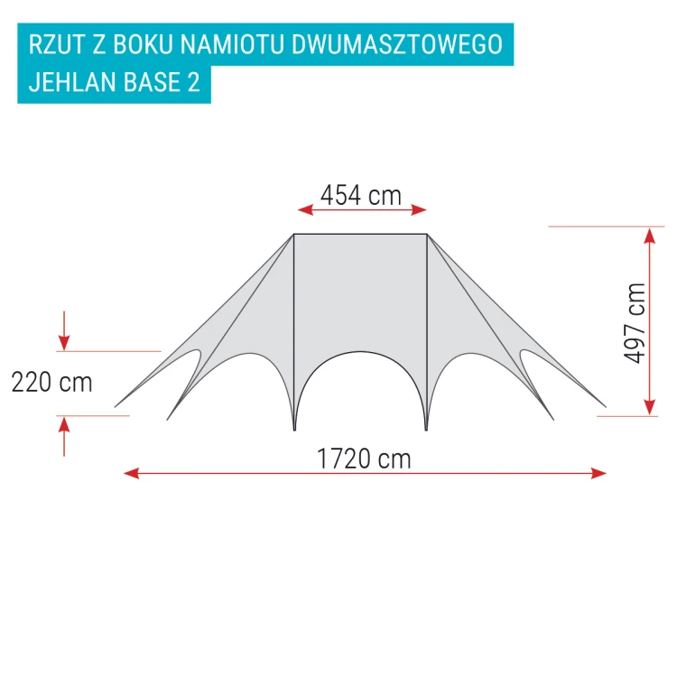 namiot-dwumasztowy-jehlan-base-2-rzut-z-boku.png
