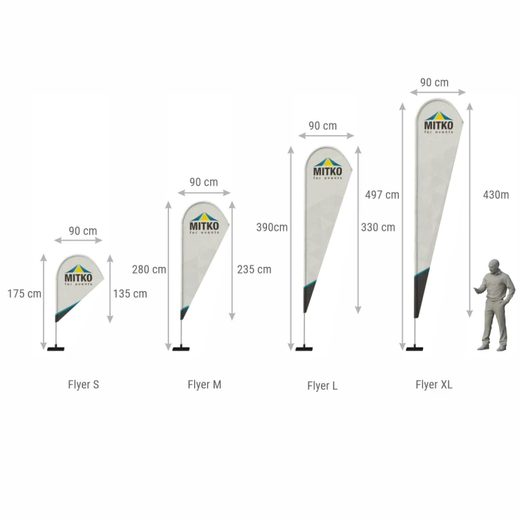 Porównanie rozmiarów flag Flyer