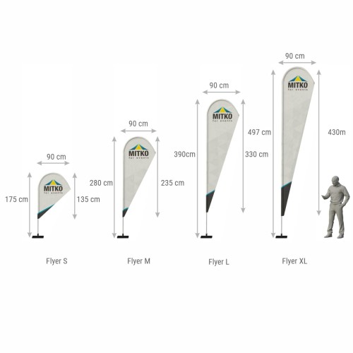 Porównanie rozmiarów flag Flyer