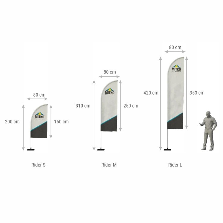 Porównanie rozmiarów flag Rider