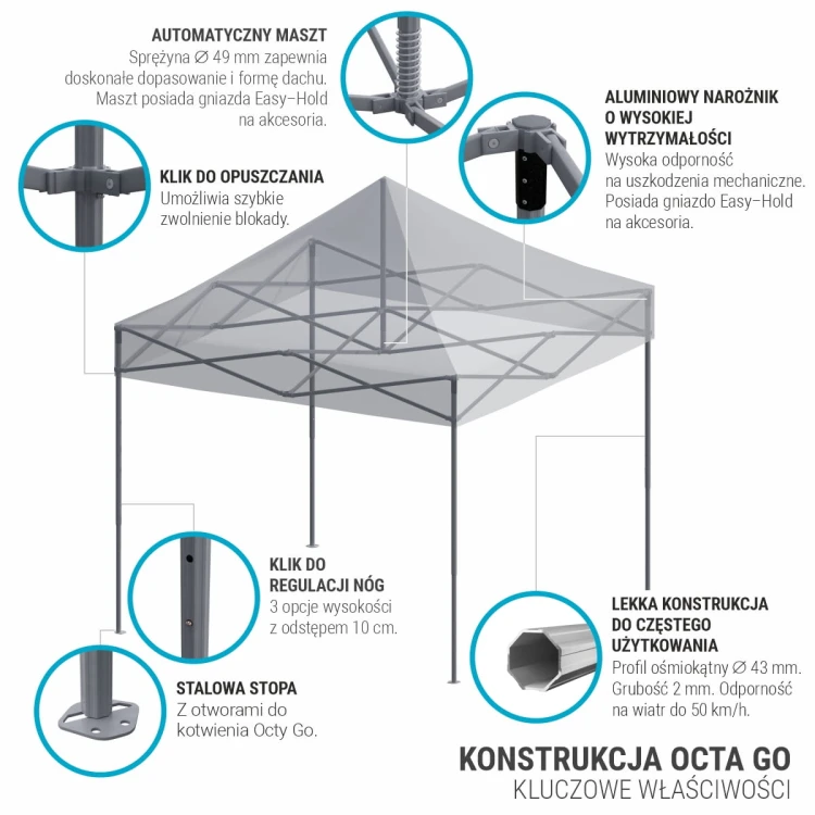 Kluczowe właściwości konstrukcji namiotu ekspresowego Octa Go