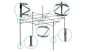 Mitkotent Premium II