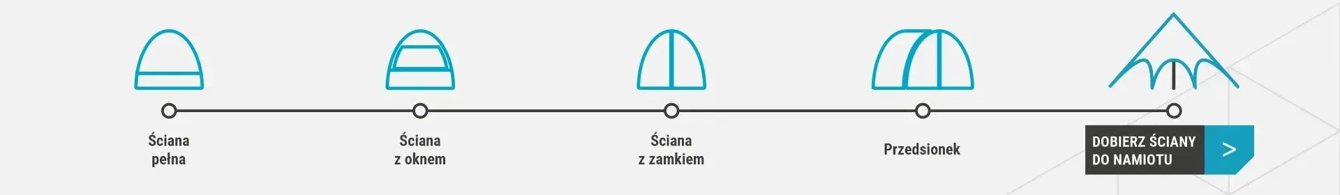 Zamów ściany do namiotów Jehlan