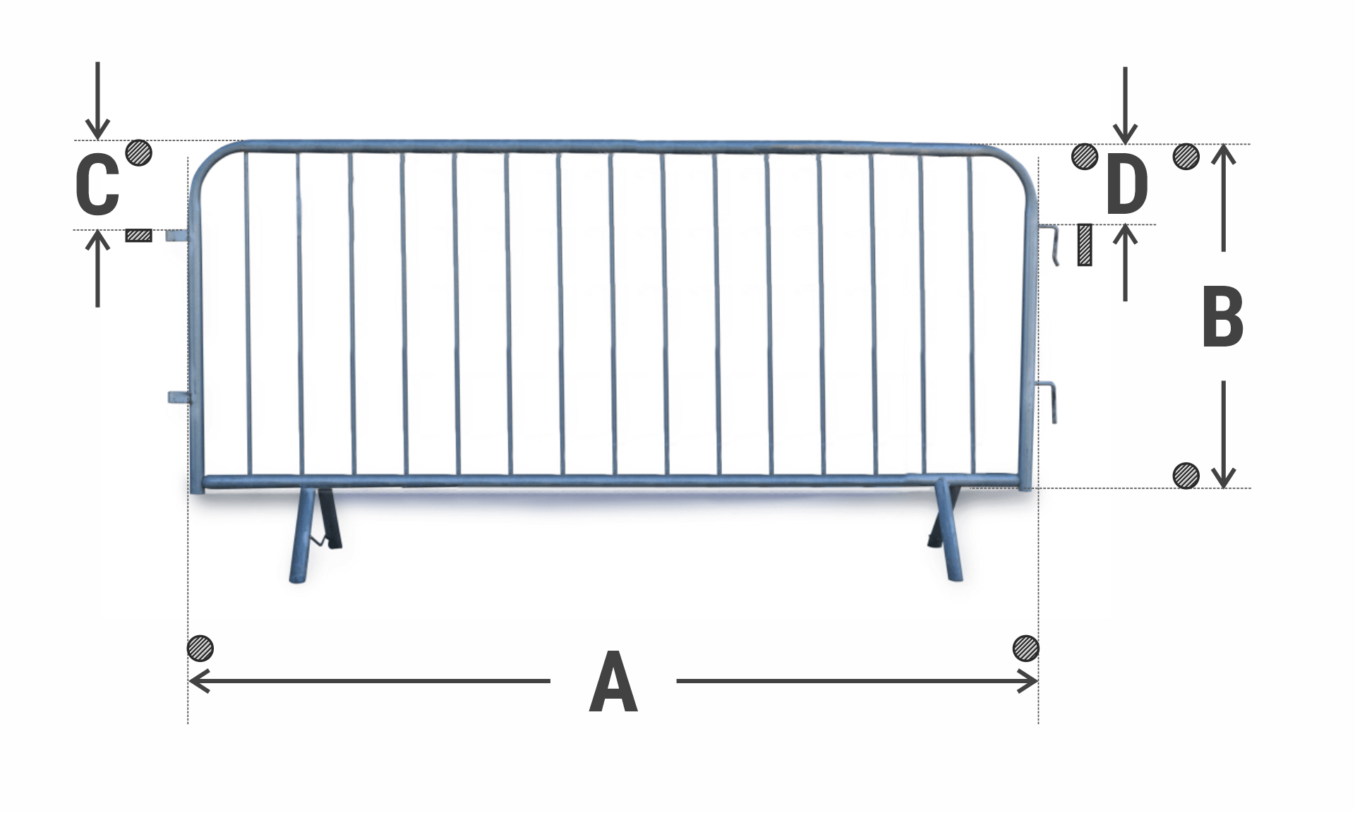 Jak mierzyć barierkę pod baner Pocho Full